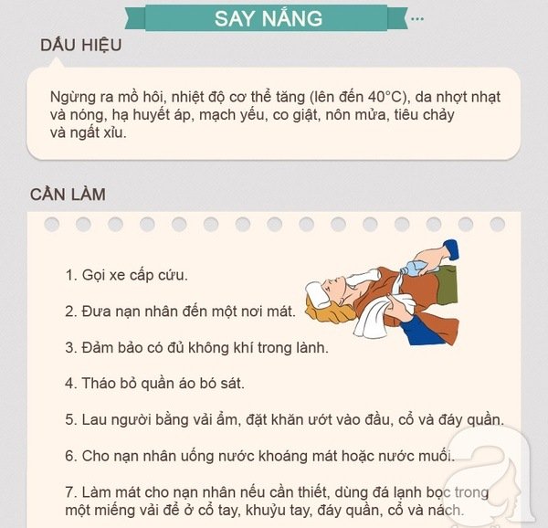 Sơ cứu người bị say nắng
